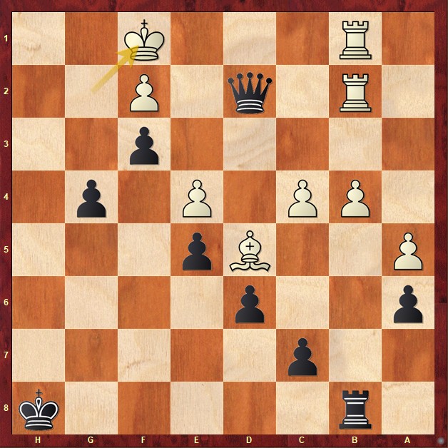 Schlusstellung von David